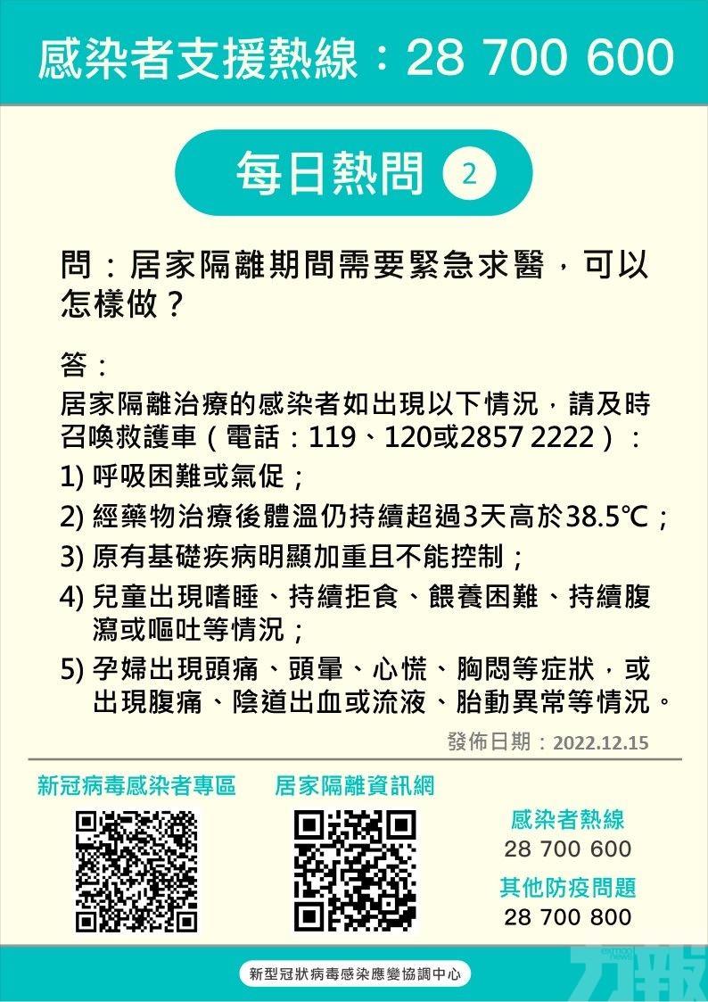 累計收到4,162通查詢