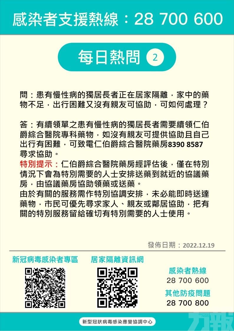 社工局公布「感染者支援熱線」熱點問題