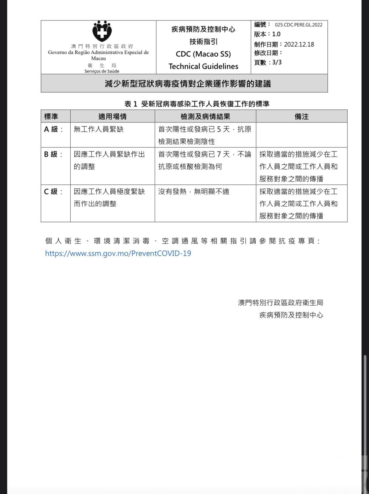 衛生當局發布染疫僱員復工標準