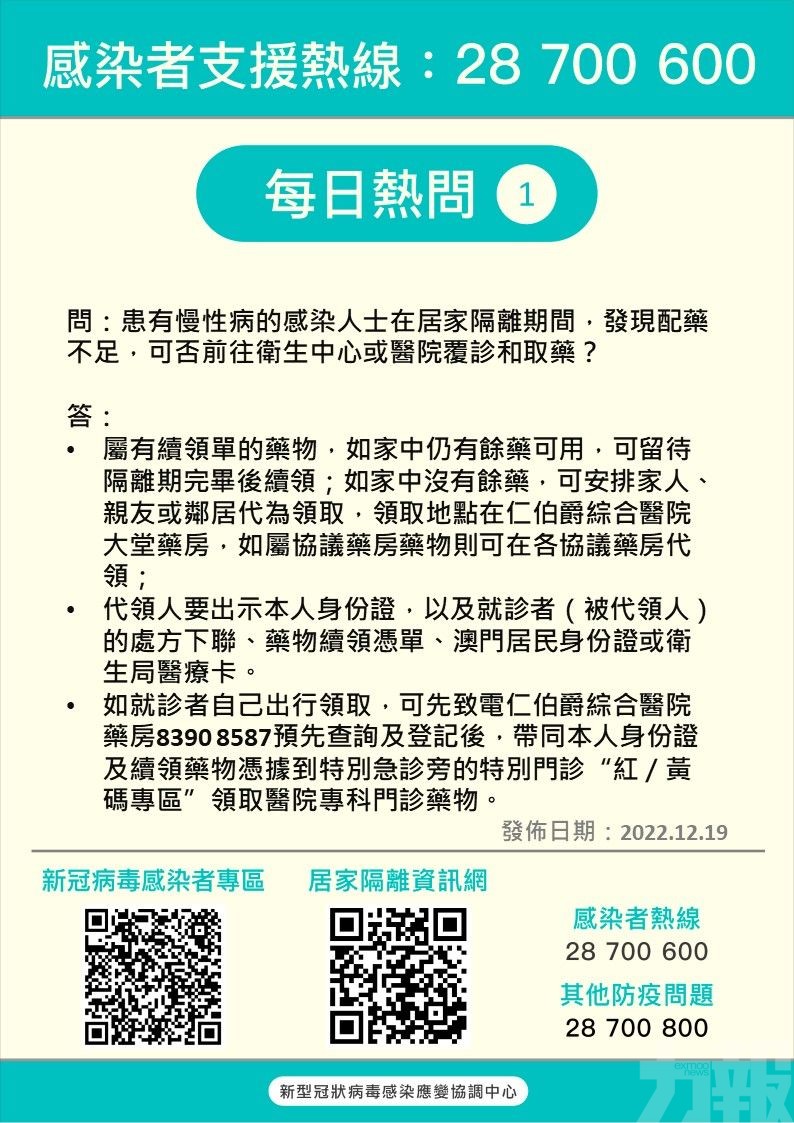 社工局公布「感染者支援熱線」熱點問題