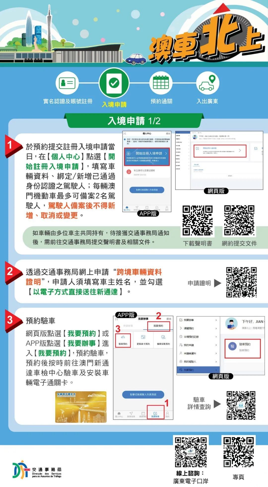 【圖文包】澳車北上申請手續