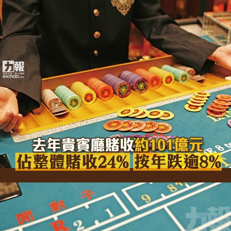 佔整體賭收24% 按年跌逾8%