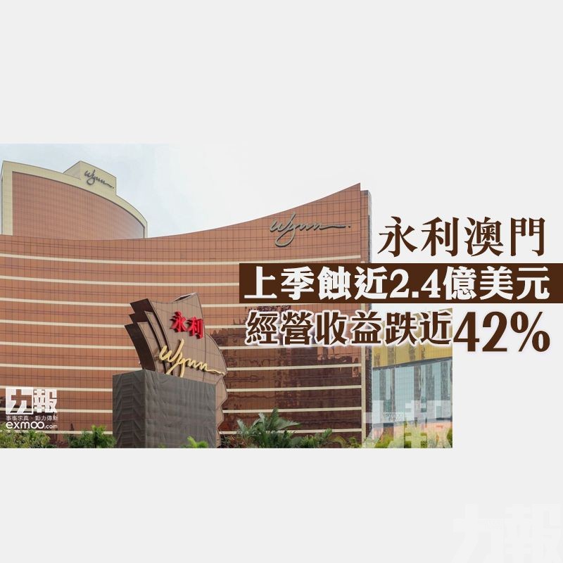 經營收益跌近42%