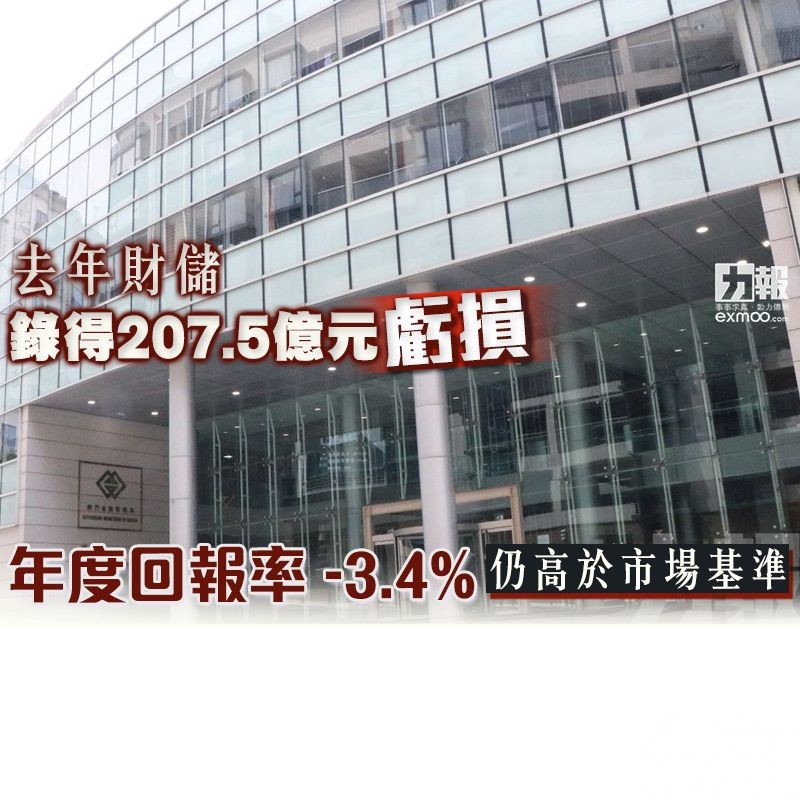 年度回報率 -3.4%仍高於市場基準