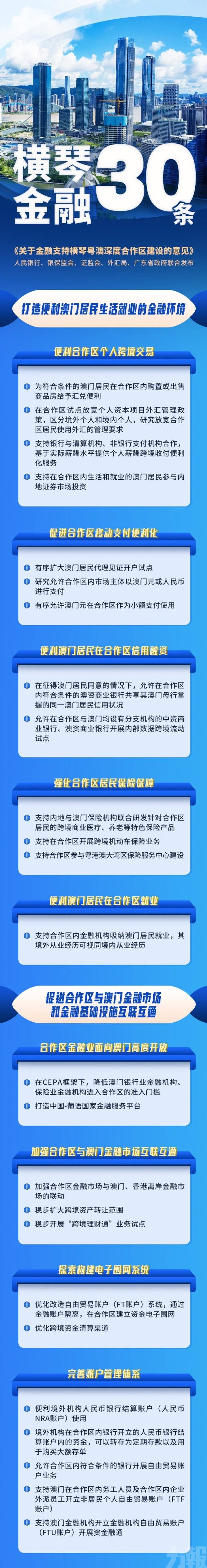 澳門幣將可在深合區作小額支付