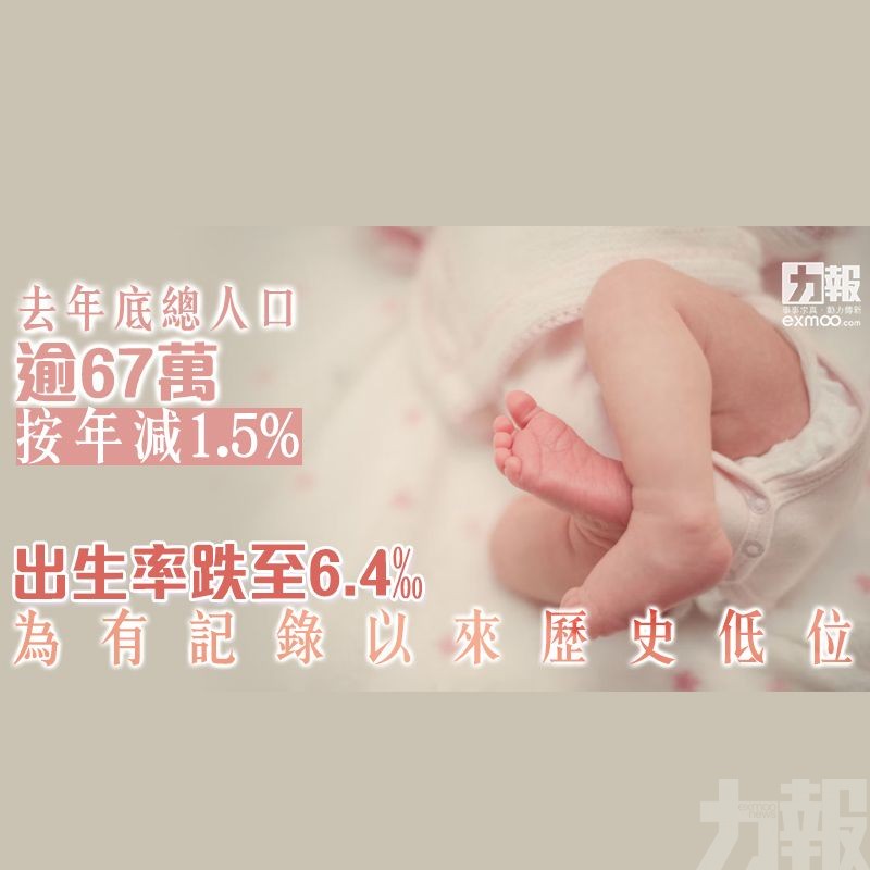 出生率跌至6.4‰ 為有記錄以來歷史低位