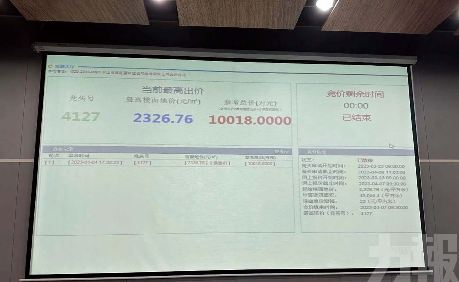 中山西區今年首宗商業地摘牌