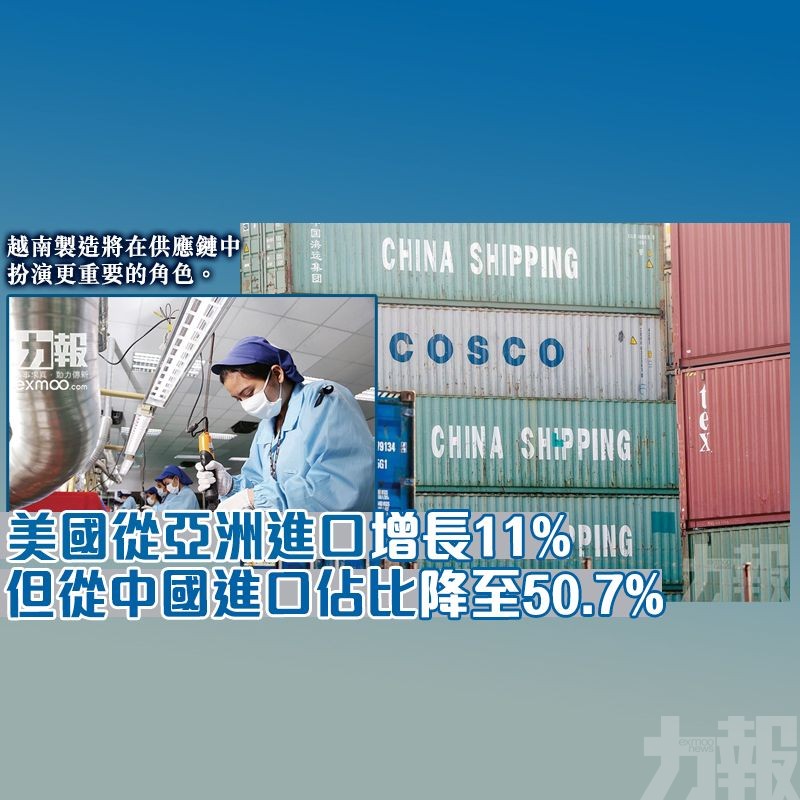 但從中國進口佔比降至50.7%