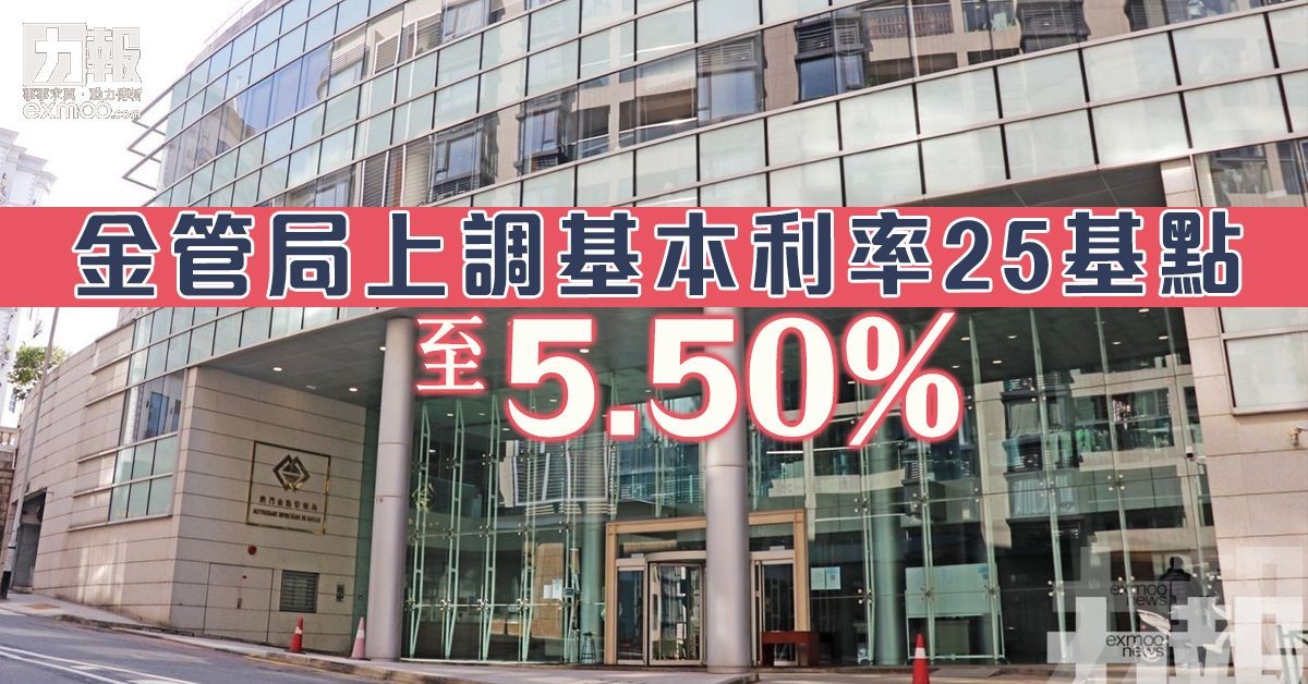 金管局上調基本利率25基點至5.50%