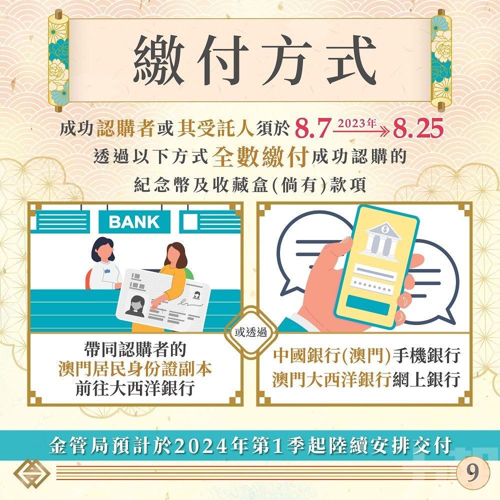 下周一起接受認購登記