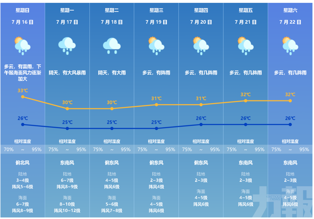 海島航班停航  大批景點關閉