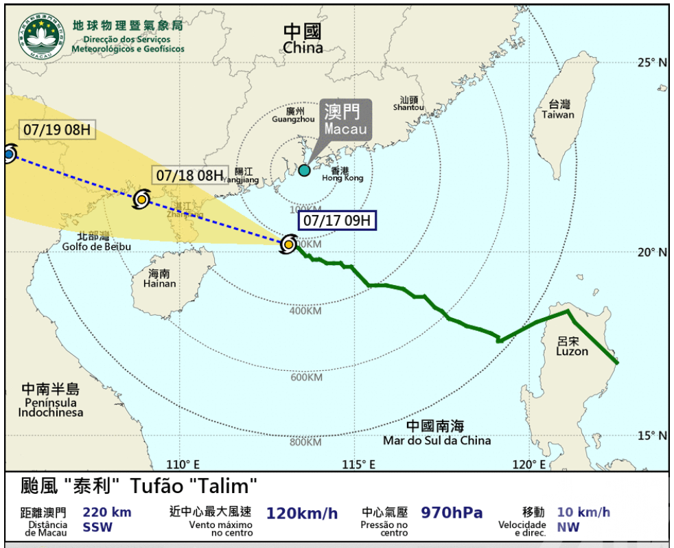 改掛「九號風球」可能性低