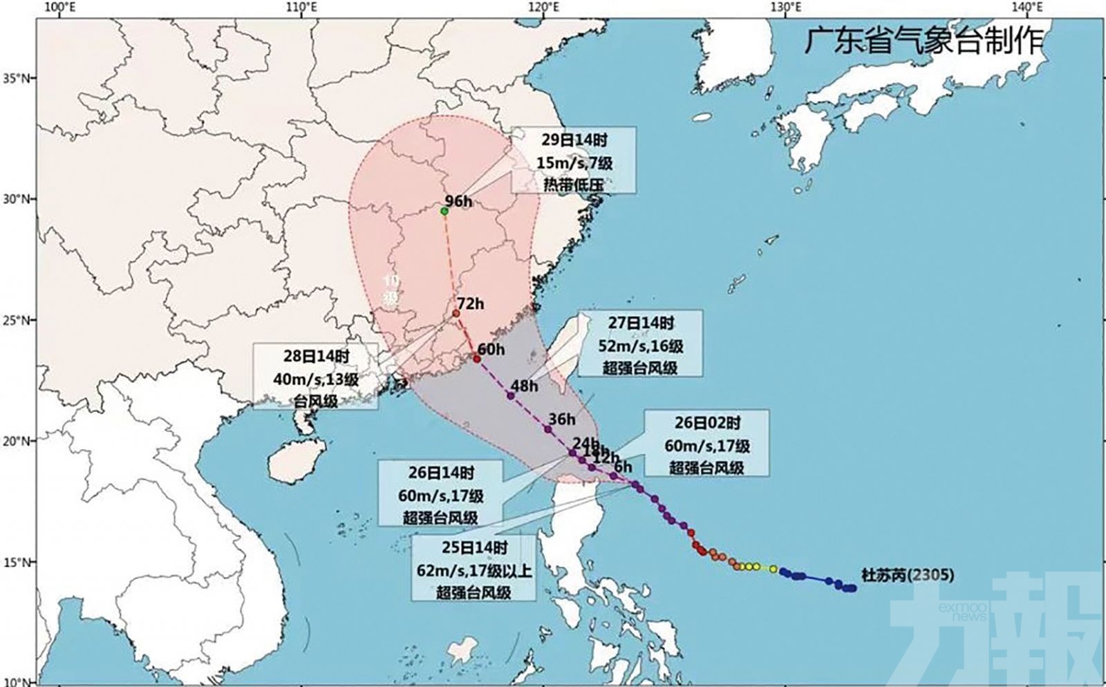 或是近十年登陸粵東最強颱風