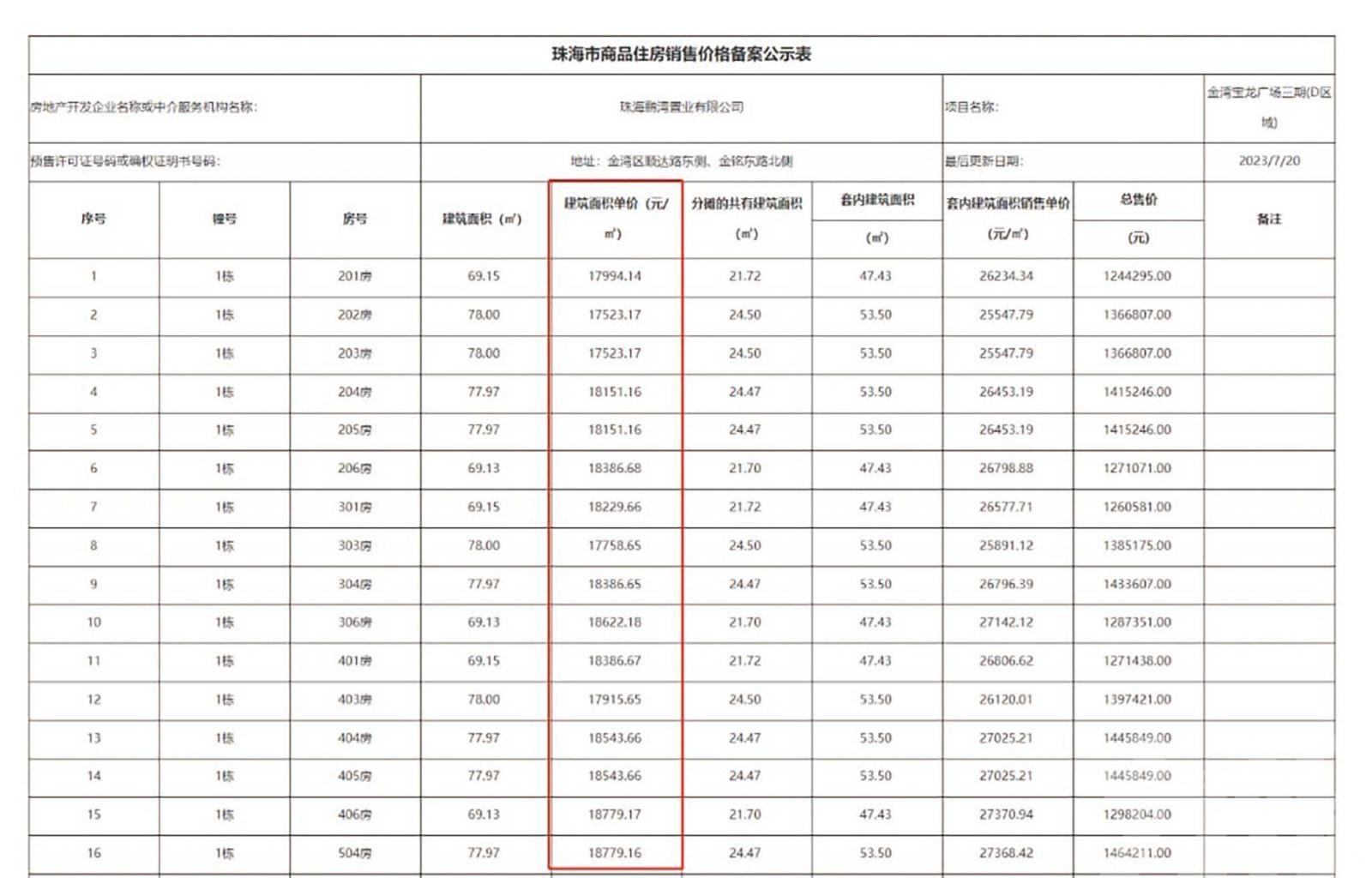 官方：消息不屬實