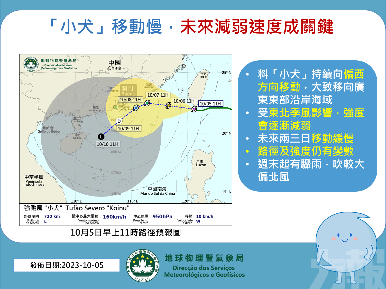 季風帶來明顯降溫 下周初降至20度