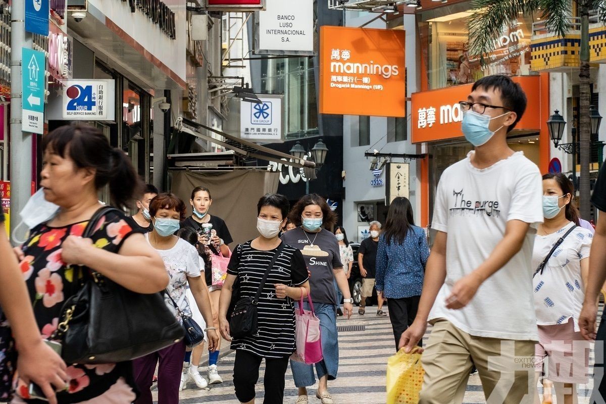 回復至2019年水平