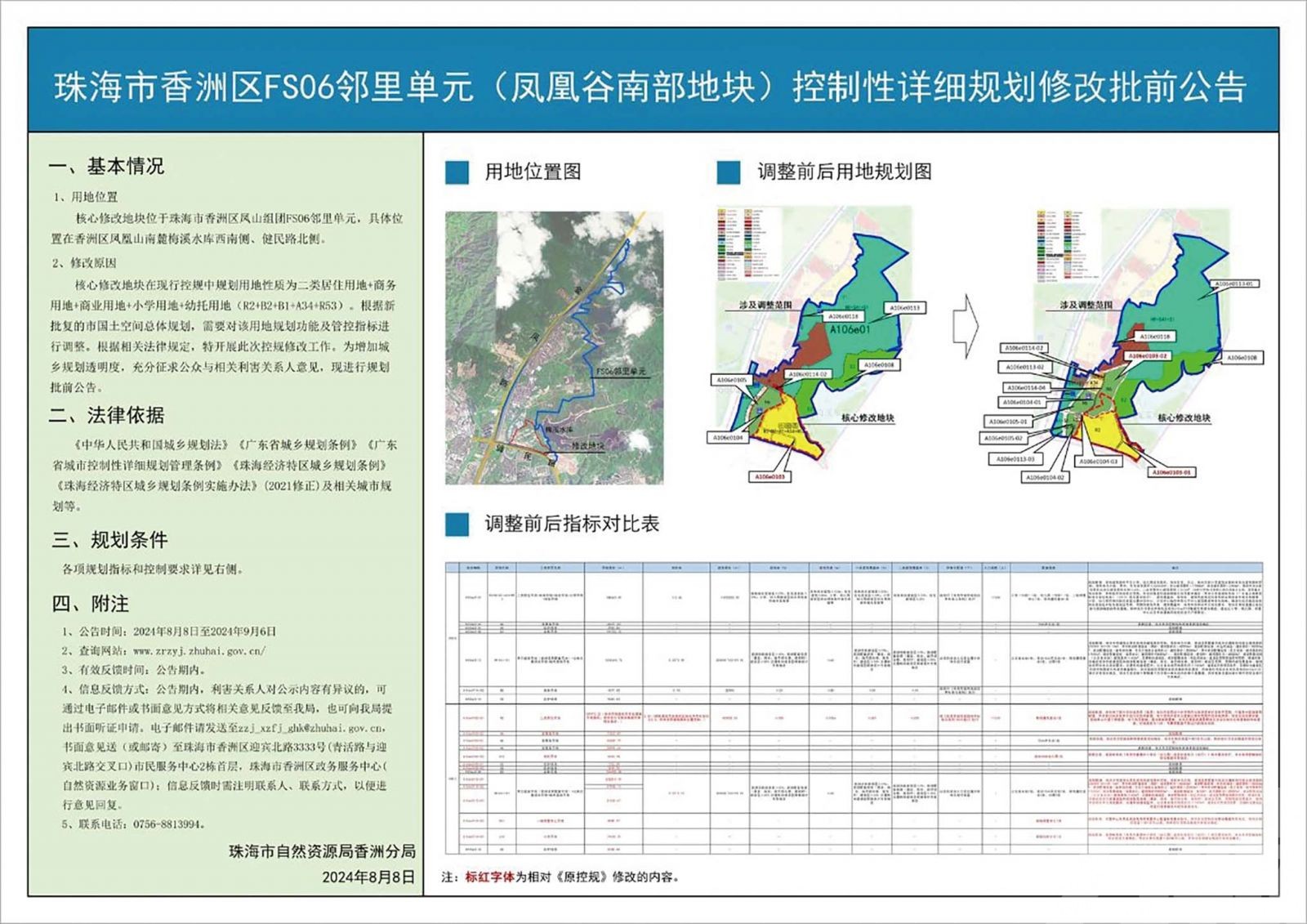 珠海鳳凰谷地塊改控規