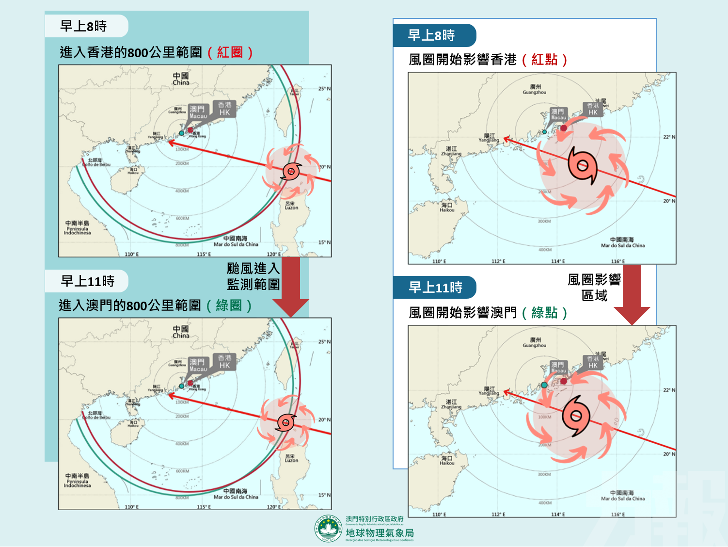 間中雨勢較大及有雷暴