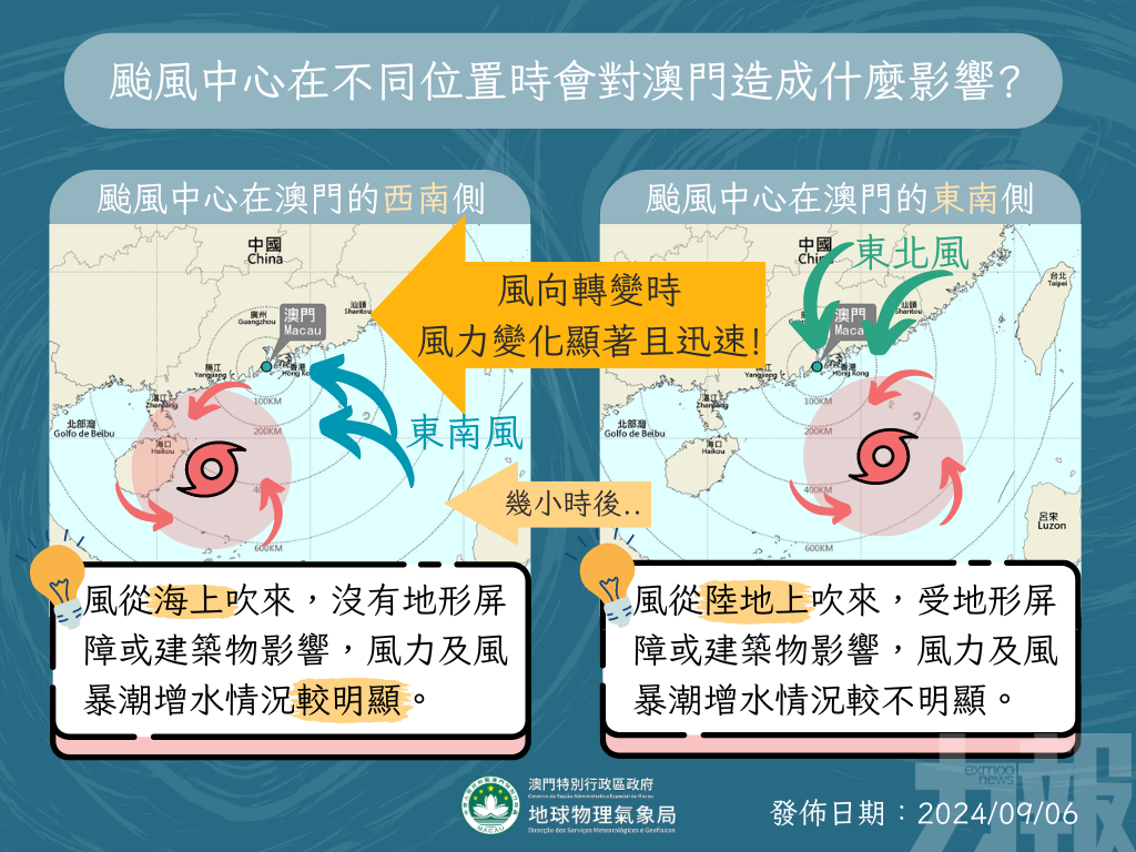 間中雨勢較大及有雷暴