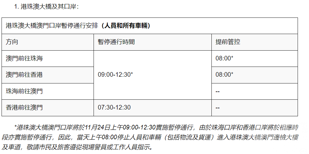 粵港澳公路自行車賽月底在珠港澳三地舉行