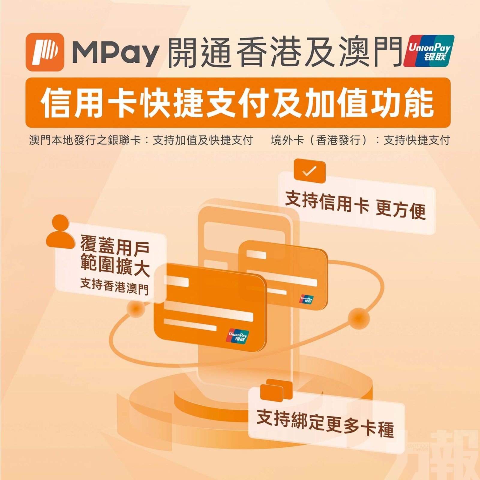 MPay支持綁定港澳銀聯信用卡