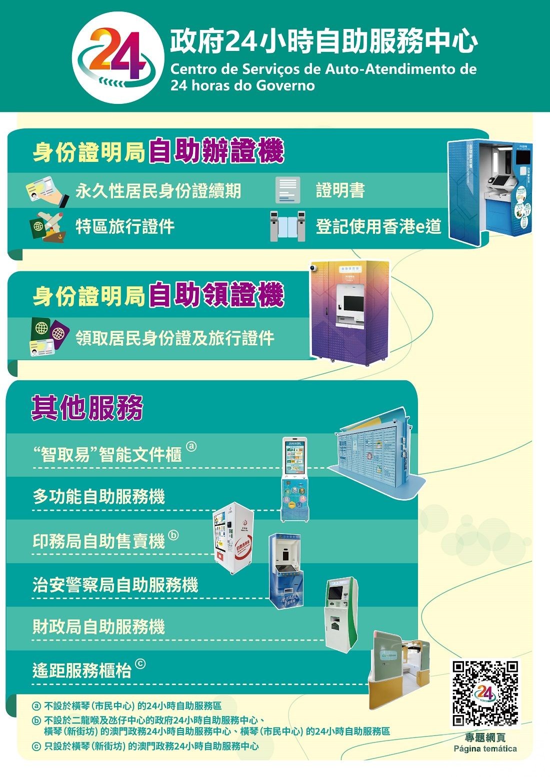 三盞燈政府24小時自助服務中心今啟用