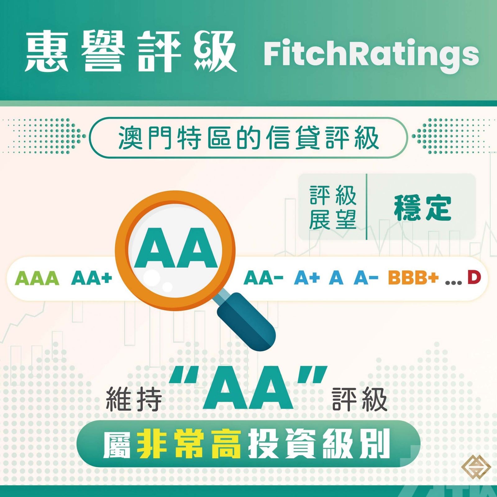 料今年GDP增長放緩至6.9%