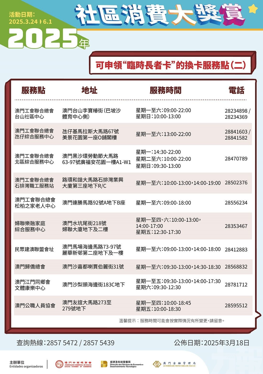 臨時「長者卡」換卡服務點增至20個