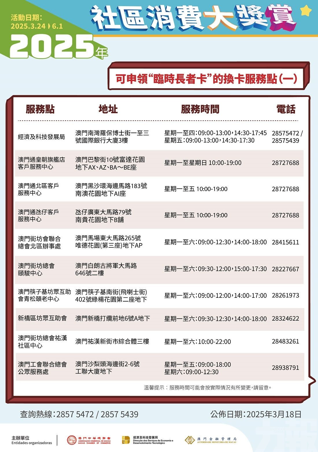 臨時「長者卡」換卡服務點增至20個