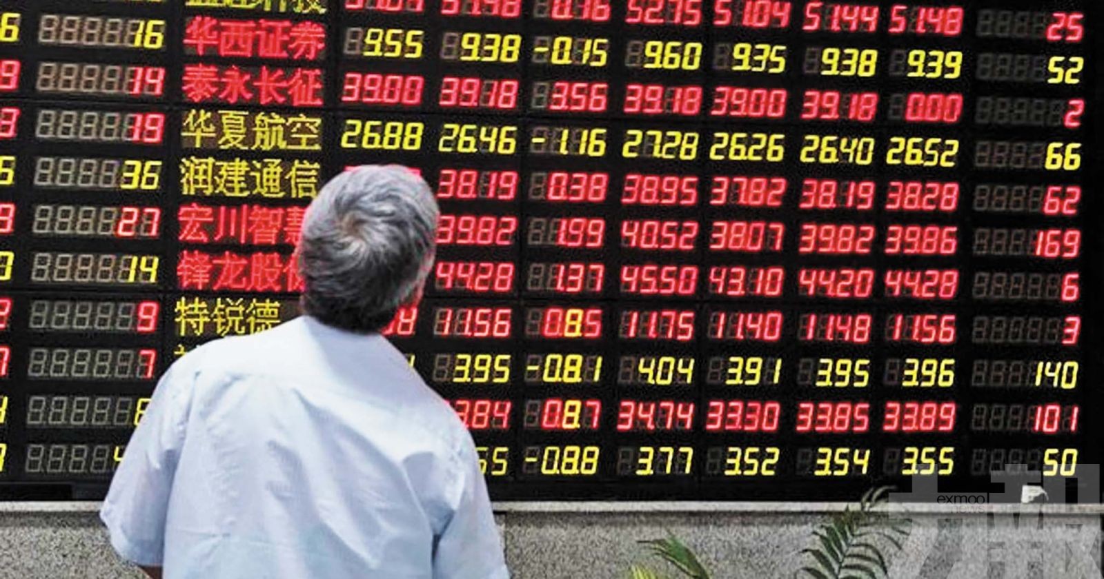 5月券商聚焦消費與科技