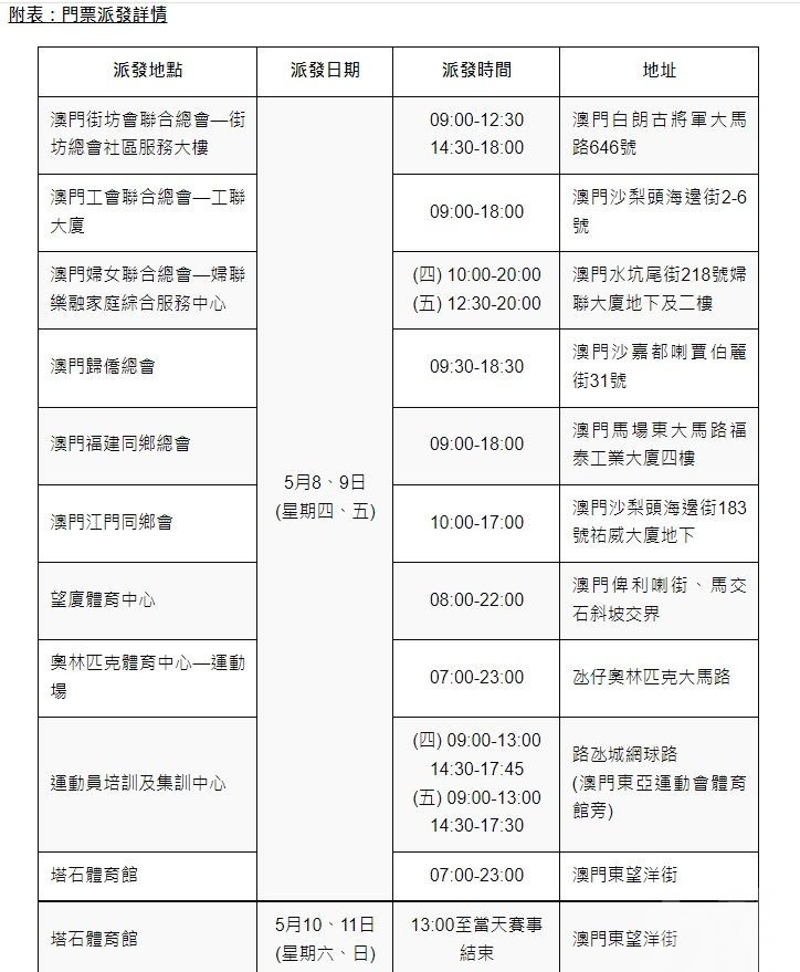 全運會澳區項目測試賽門票明起免費派發