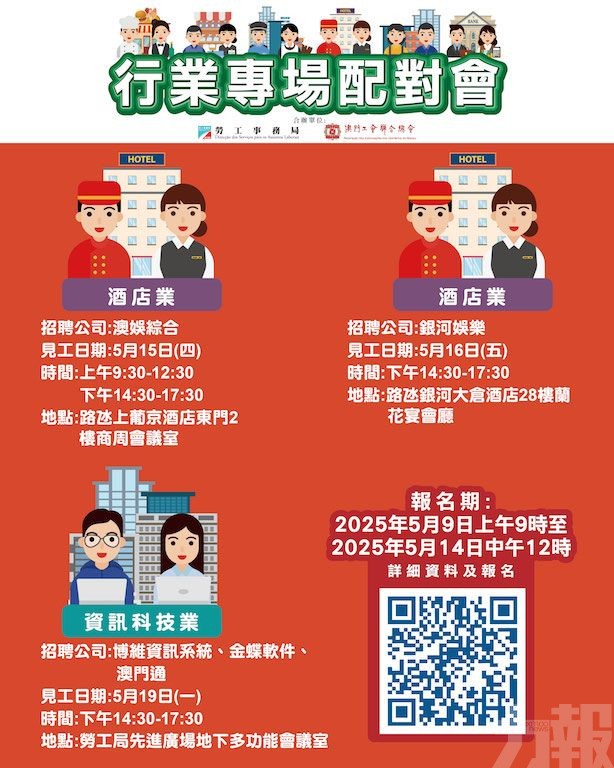 提供61個職缺