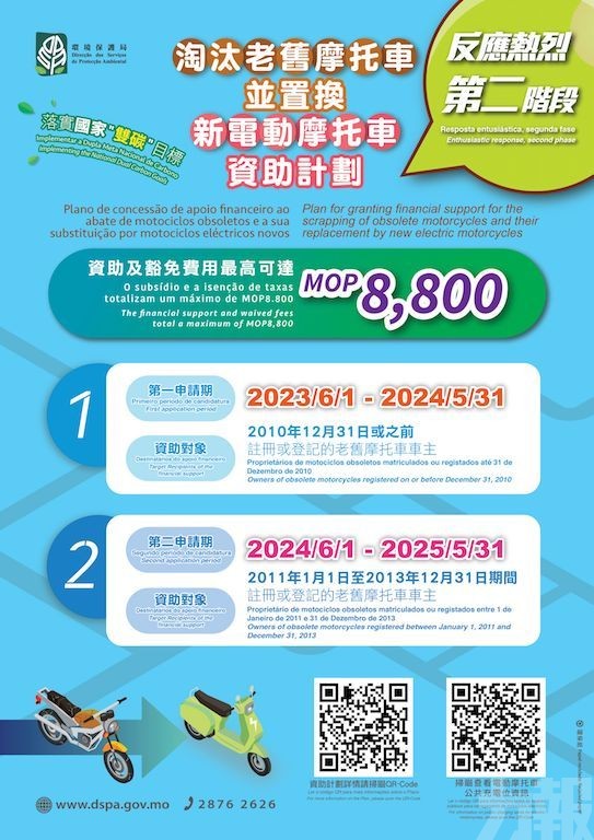 環保局呼籲盡快提出申請