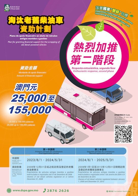 環保局呼籲盡快提出申請