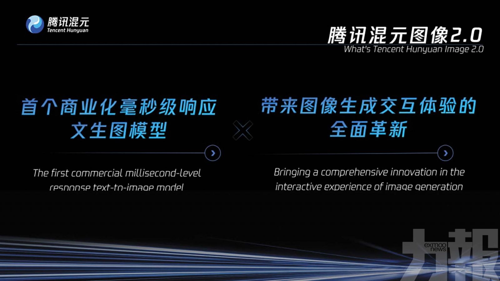 騰訊發布混元圖像2.0