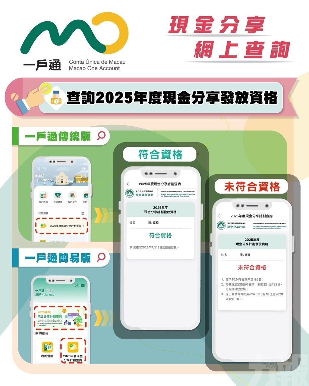 【圖文包】網上查詢2025年度現金分享發放資格