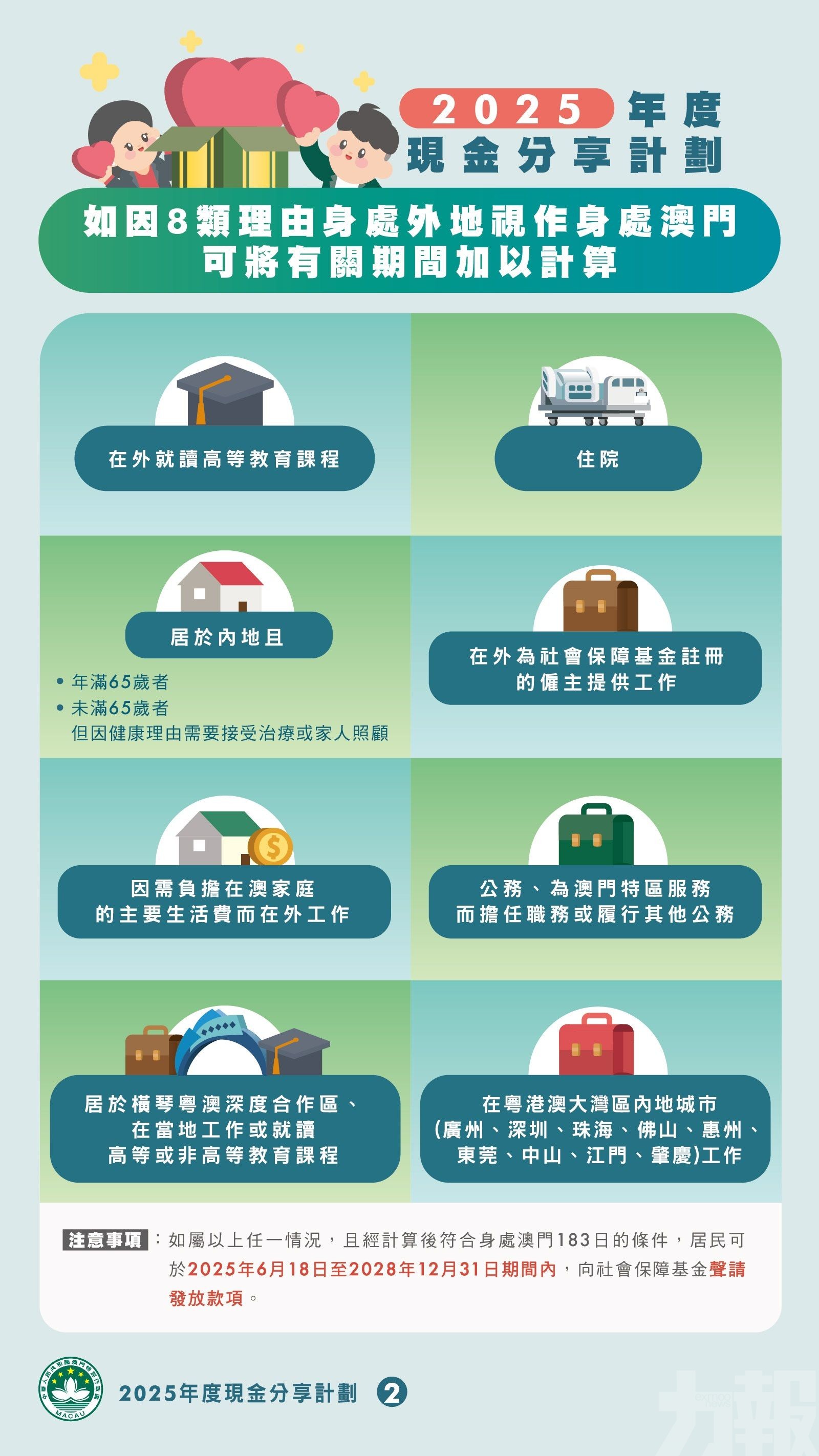 【圖文包】2025年度現金分享計劃