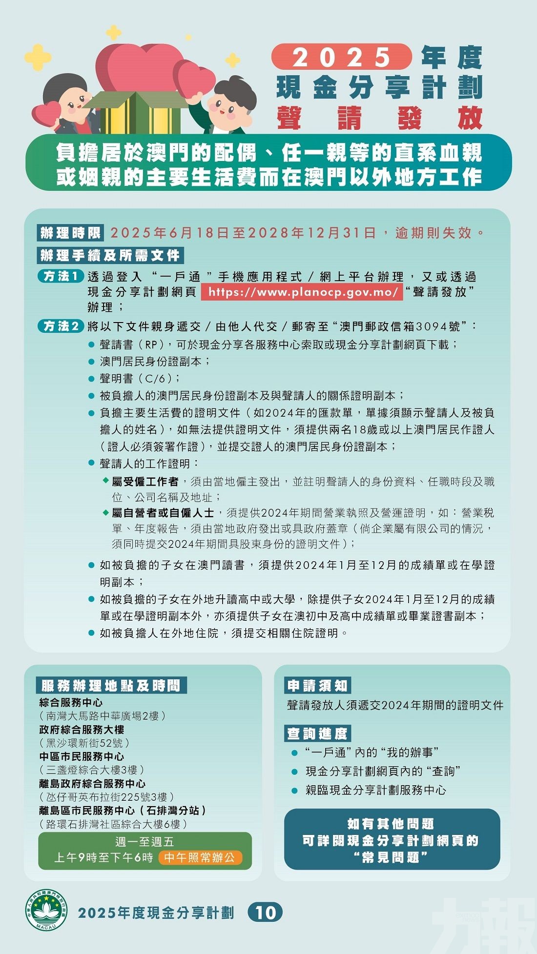 【圖文包】2025年度現金分享計劃