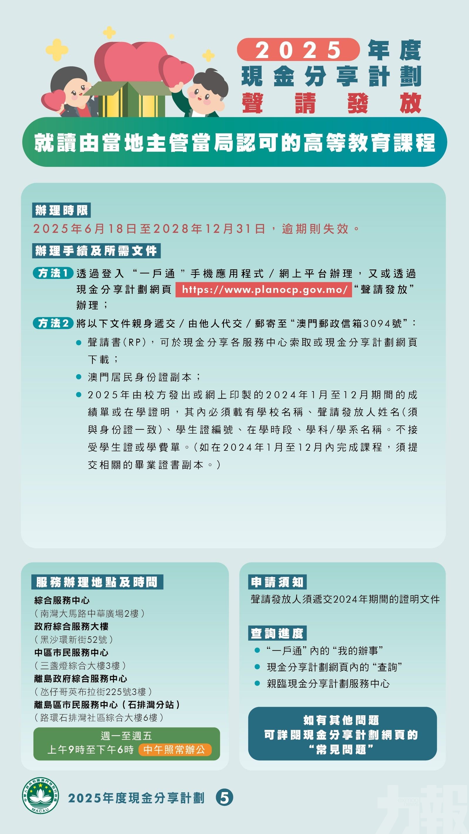 【圖文包】2025年度現金分享計劃