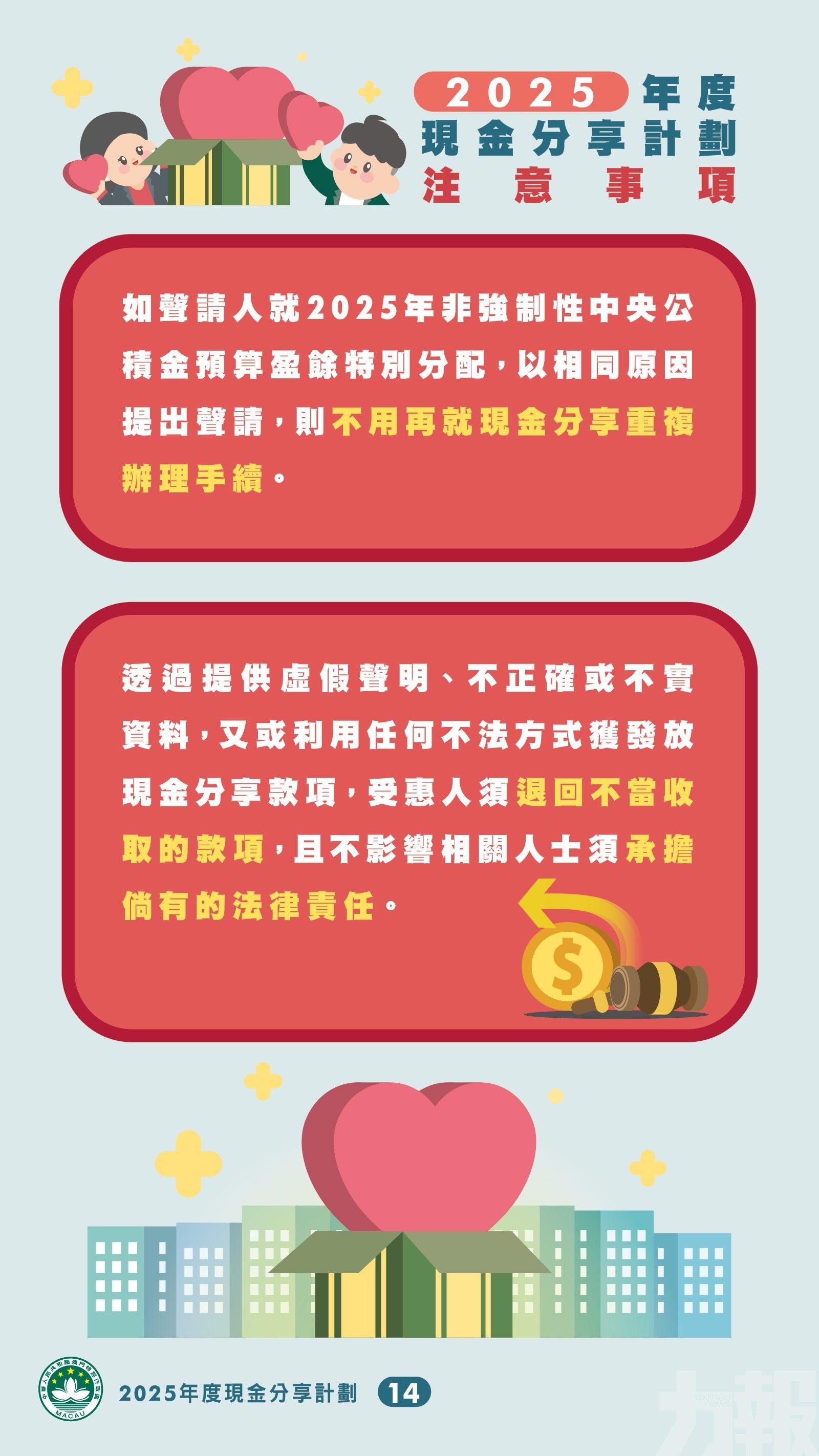 【圖文包】2025年度現金分享計劃