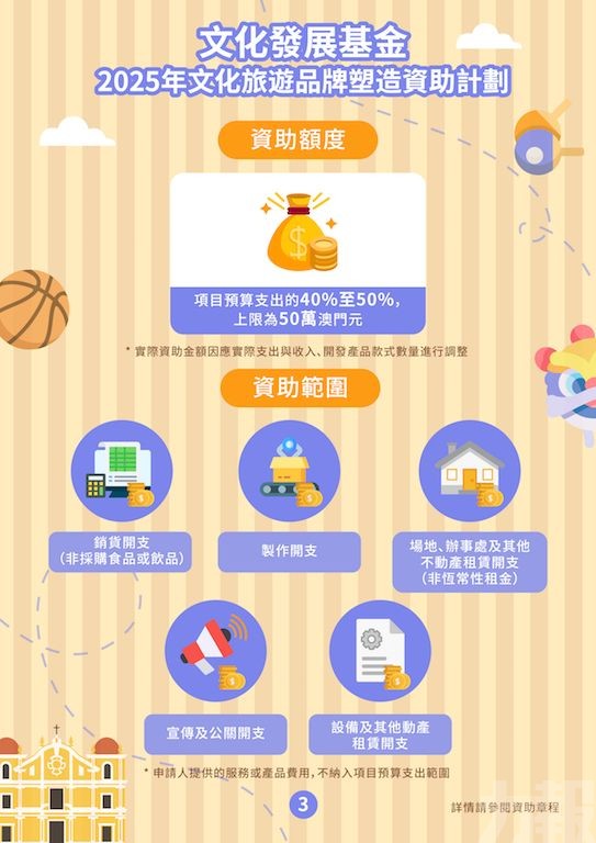 文化發展基金兩項資助計劃接受申請