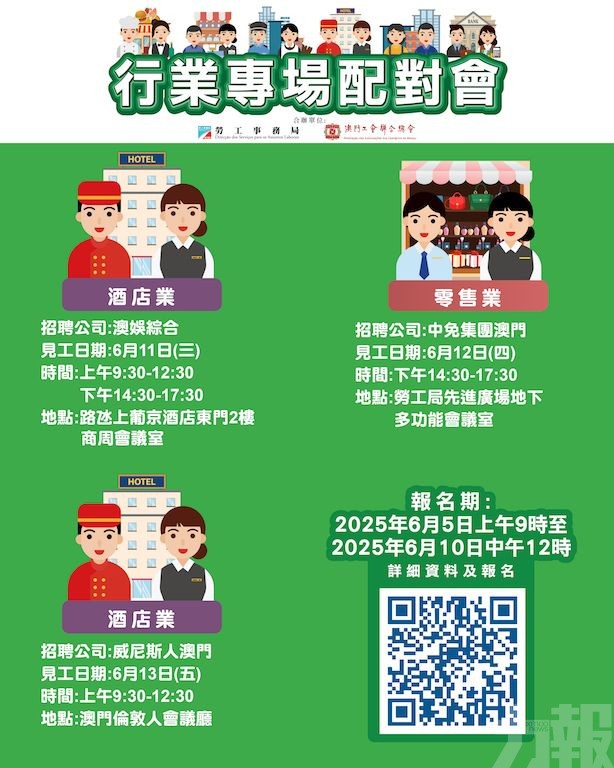 提供114個職缺
