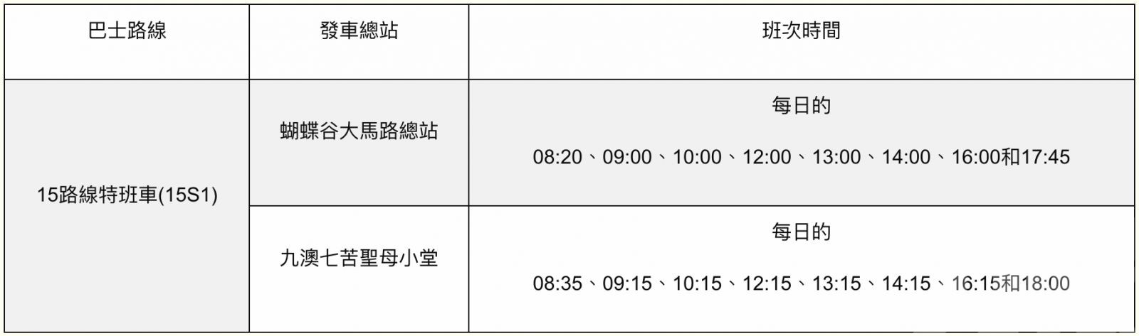 交局：回應往返九澳出行需求
