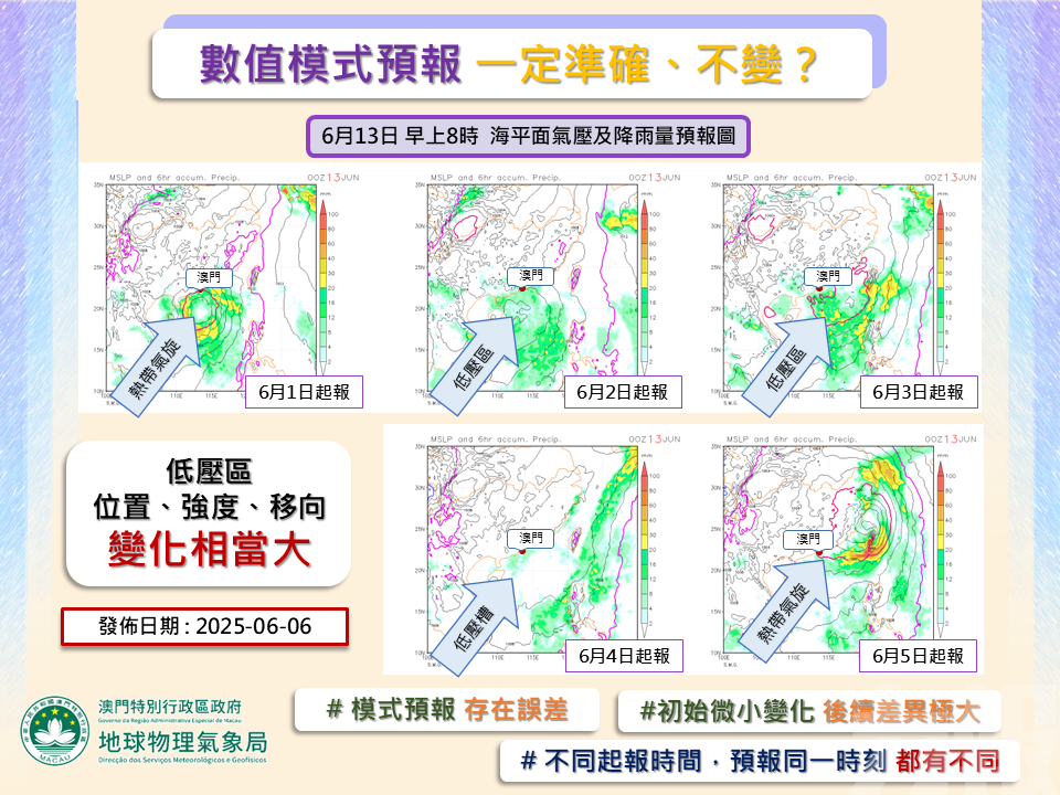 最高氣溫將達33度