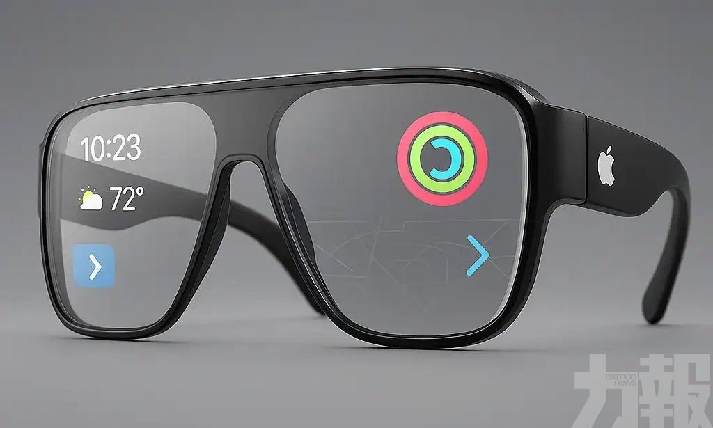 有望挑戰Meta Ray-Ban地位