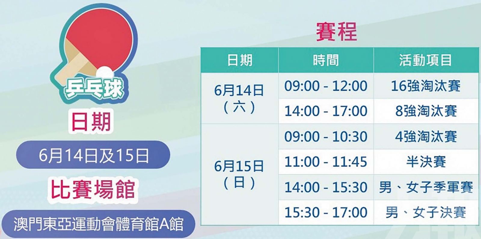 每人每次限取兩張門票