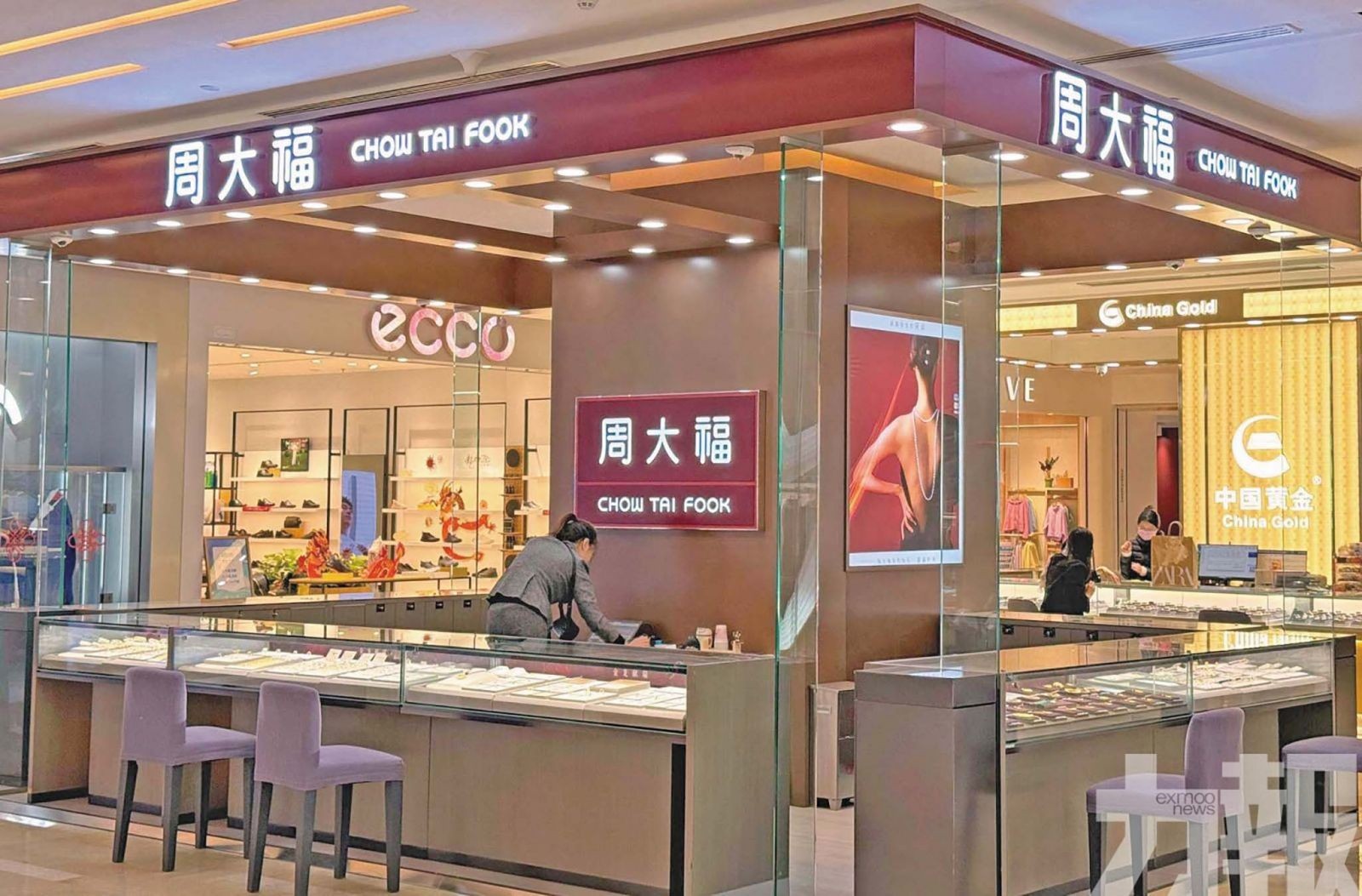 發展黃金業務及拓展市場
