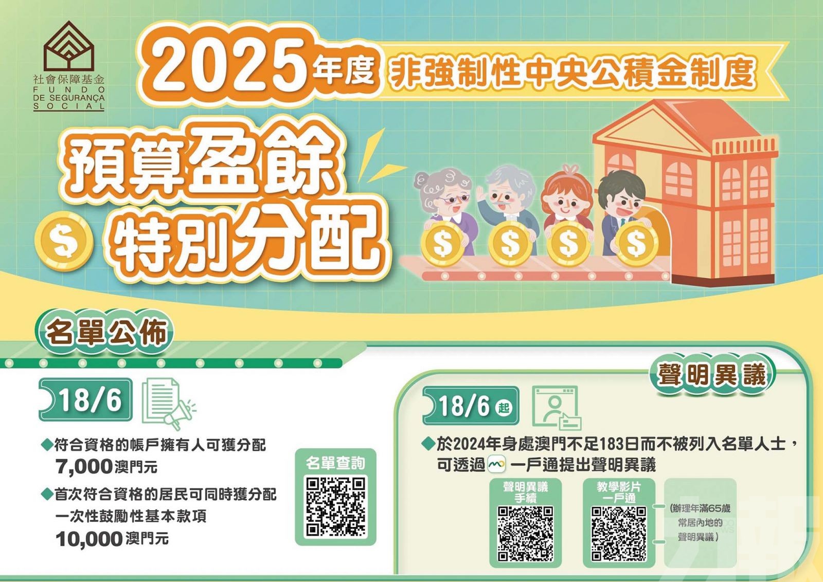 合資格者可獲注資七千元