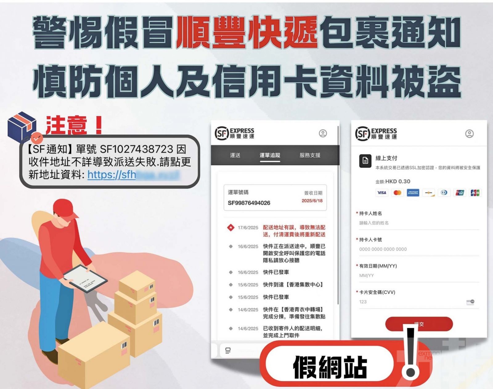 司警籲慎防信用卡資料被盜