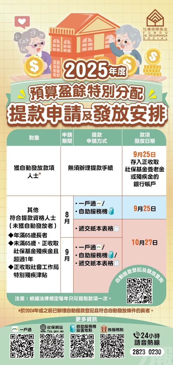 合發放條件長者免辦手續